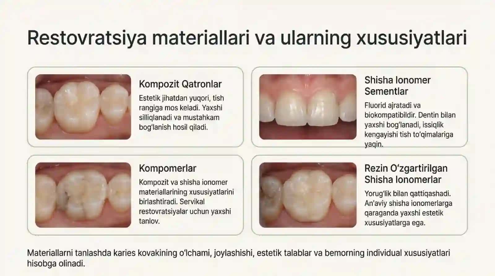 Blek boʻyicha V , VI sinfli karies kovaklarini restovratsiya qilishning klinik tamoyillari 4