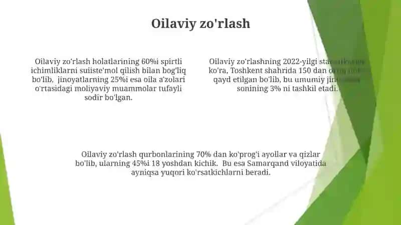 Zo'ravonlikning oqibatlari 4