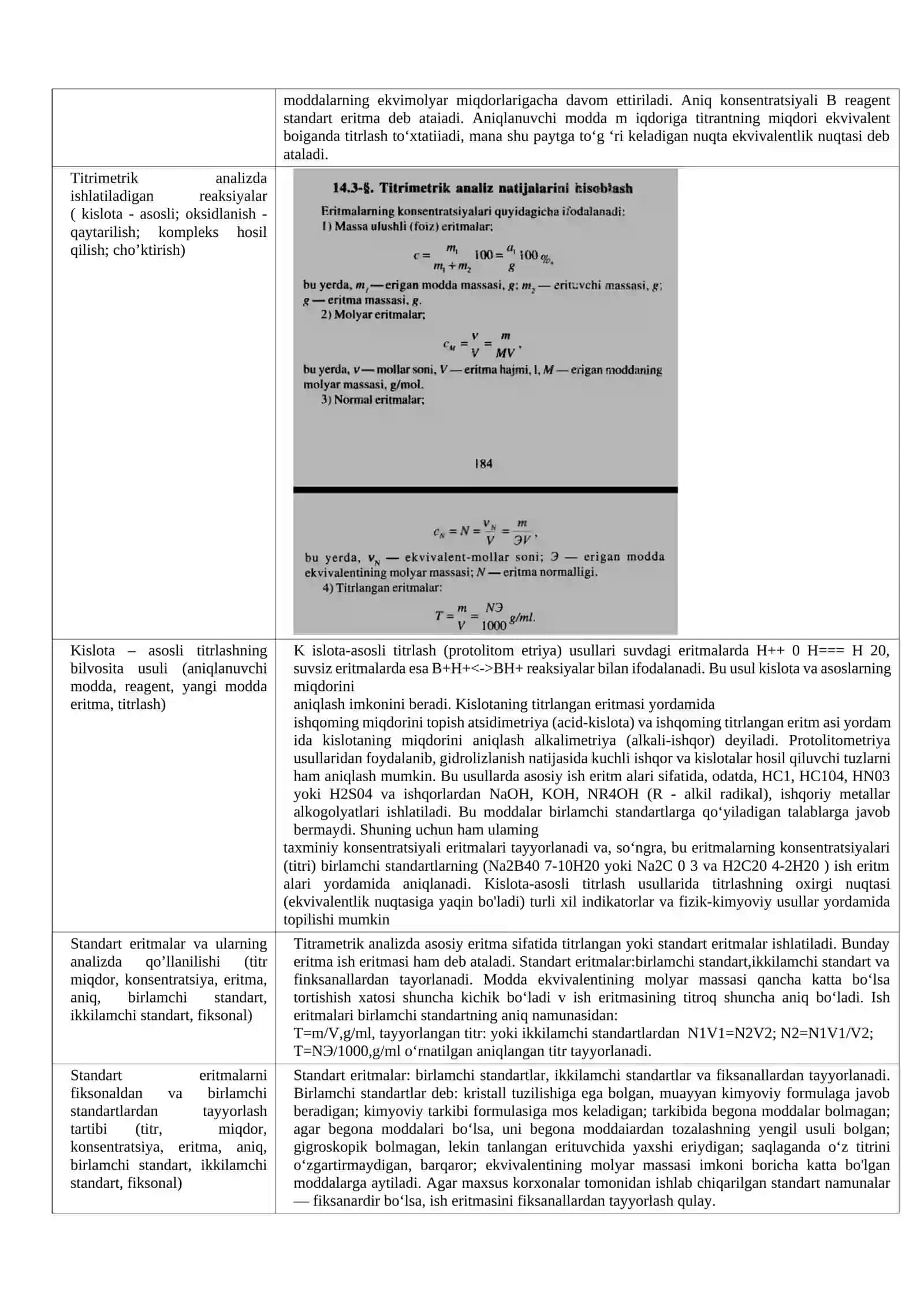 Analitik kimyo va uni fan sifatida shakllanishi 4