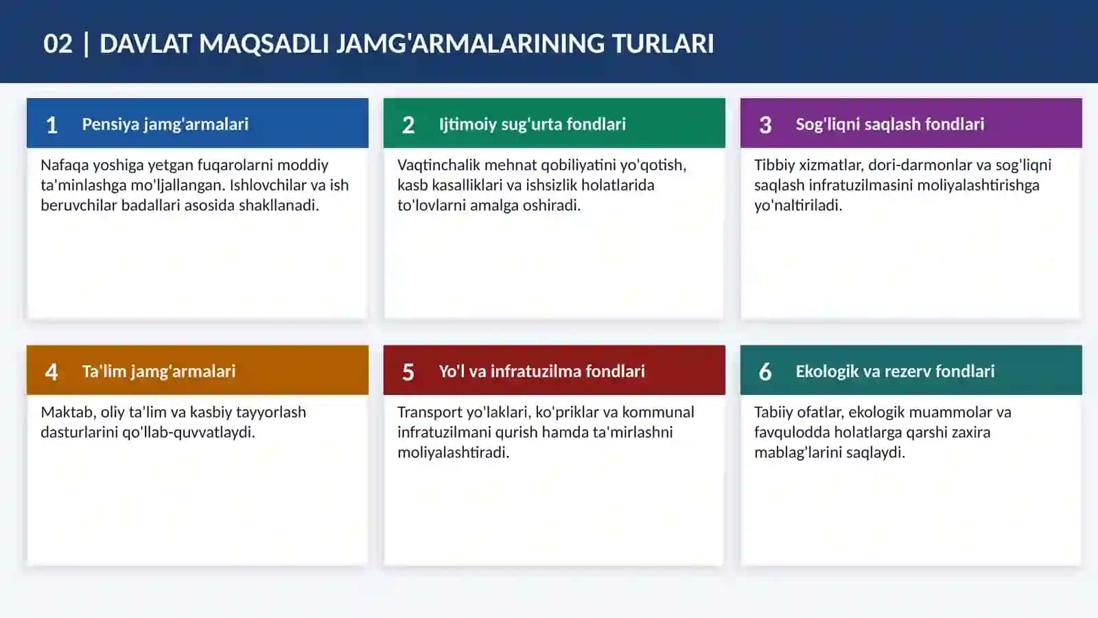 Davlat Maqsadli Jamg'armalari 4