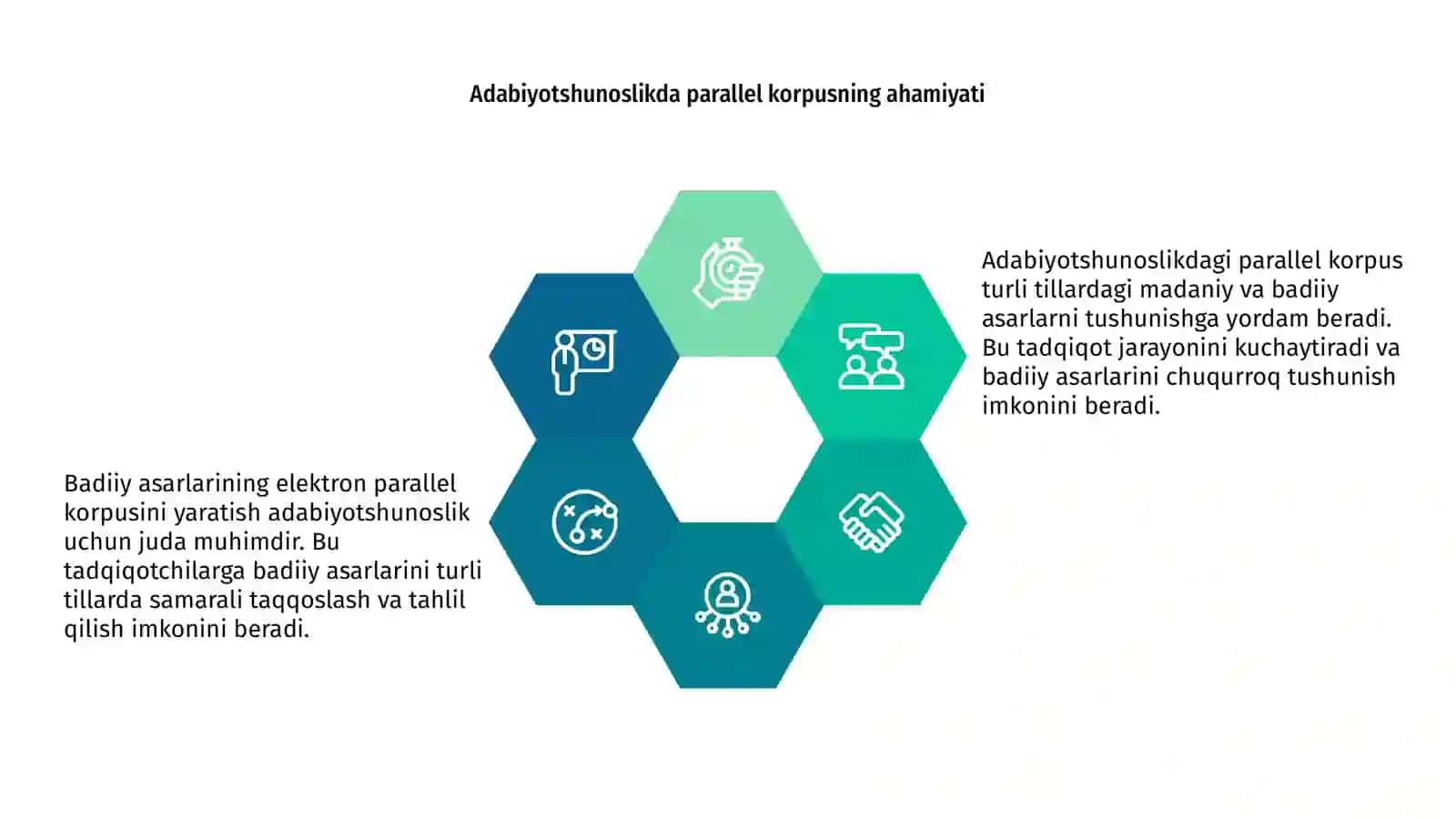 Badiiy asarlarning elektron parallel korpusini yaratish 4
