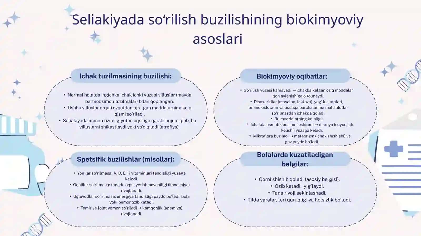 Ingichka ichakda parchalanish mahsulotlari so‘rilishining buzilishi (Seliakiya) 4