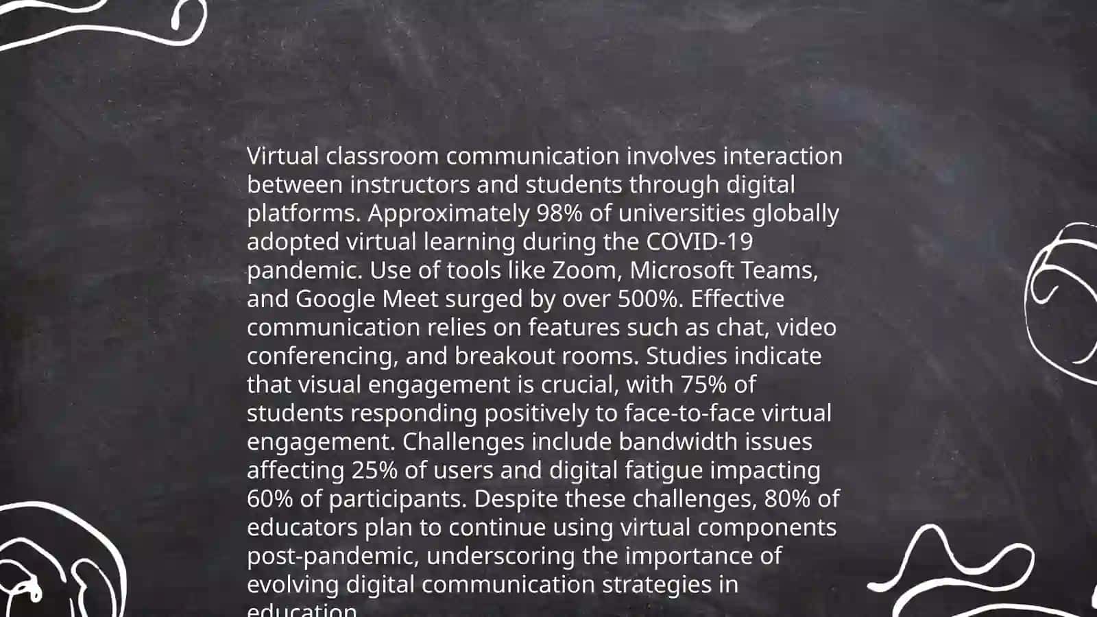 Online Collaborative Learning Tools 4