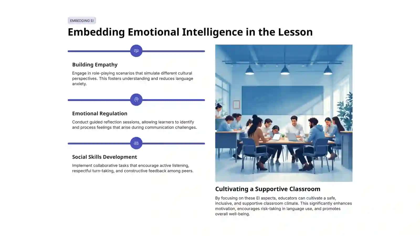 Emotional and Multiple Intelligences in ELT 4