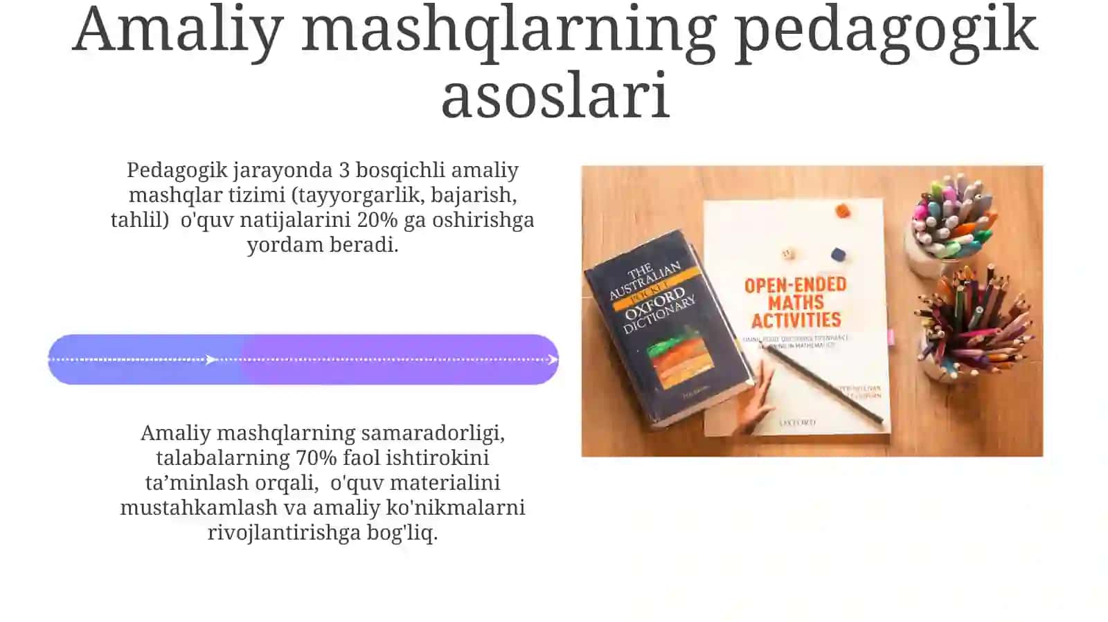 Amaliymashg‘ulotlarvaularnitashkiletishningpedagogiksharaoitlari 4