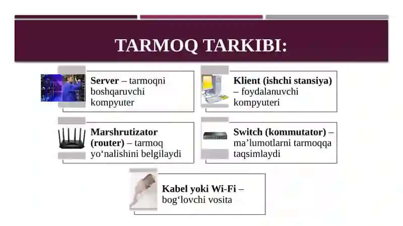 Tarmoq kompyuterlari 4