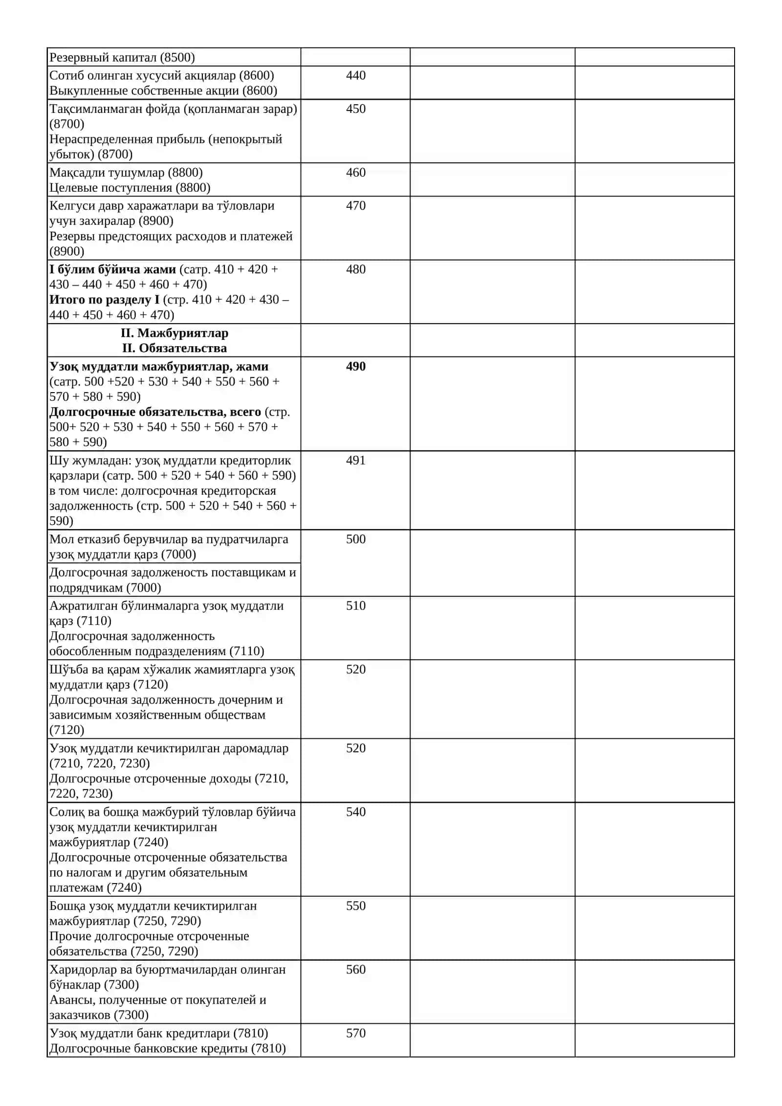 БУХГАЛТЕРИЯ БАЛАНСИ 1-сонли шакл 4