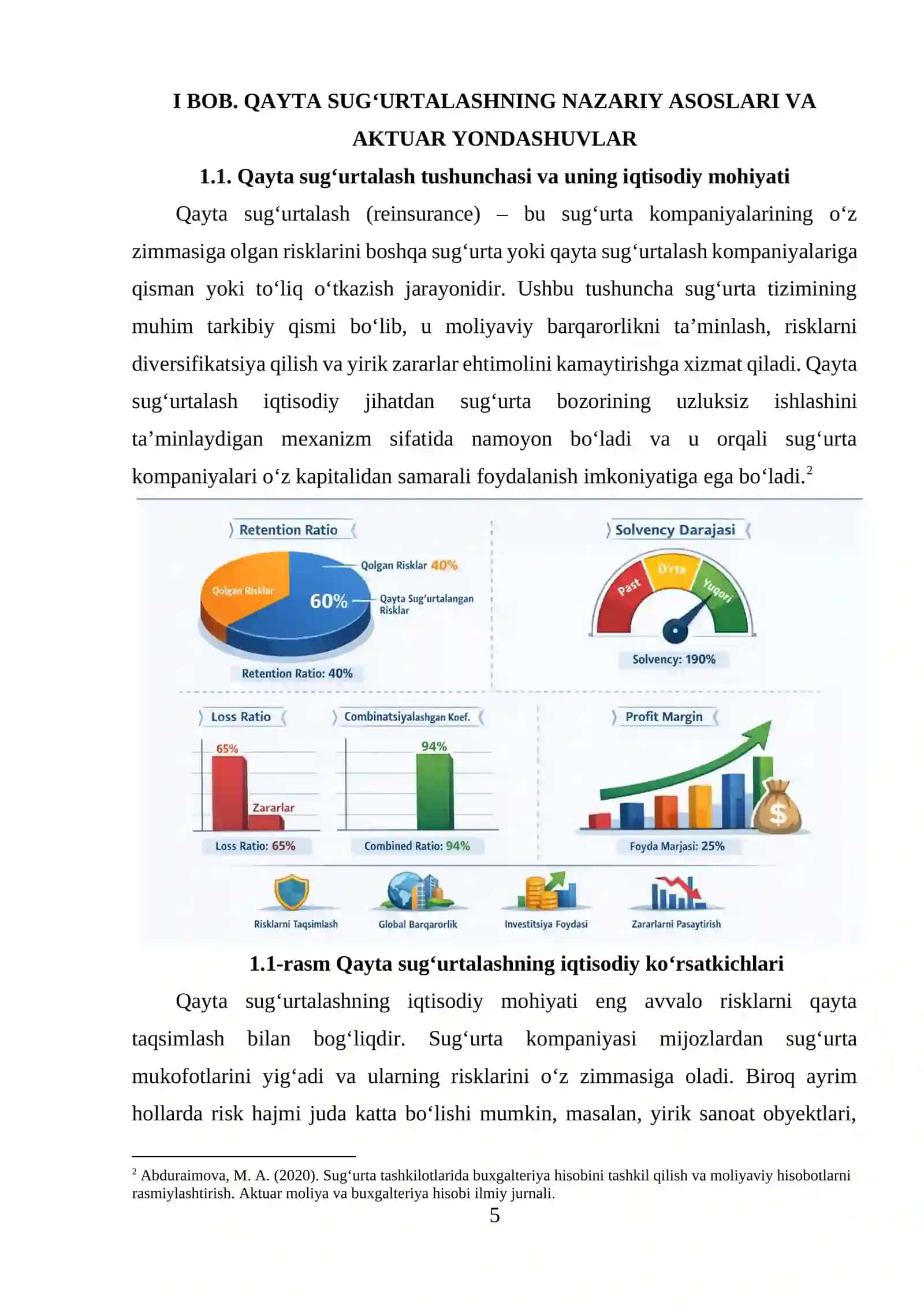 Qayta sug‘urtalashda aktuar usullar 4