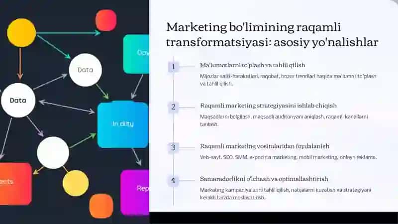 Farmatsevtik korxonalarning marketing bo'limlarini boshqarishda raqamli texnologiyalarning o'rni 4