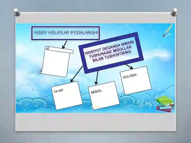 Emotsional holatlar 4