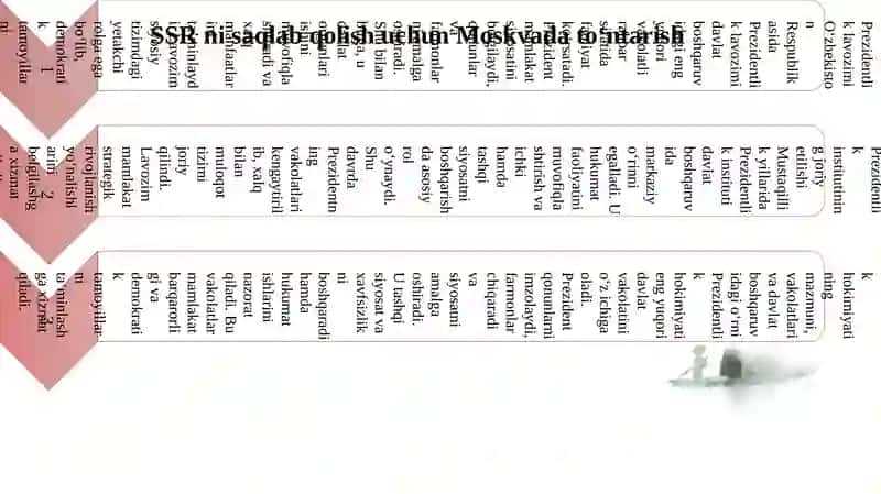 O'zbekiston Respublikasi Prezidenti SH.M.Mirziyoyevning keng miqyosli iqtisodiy islohotlari va uning mazmuni 4