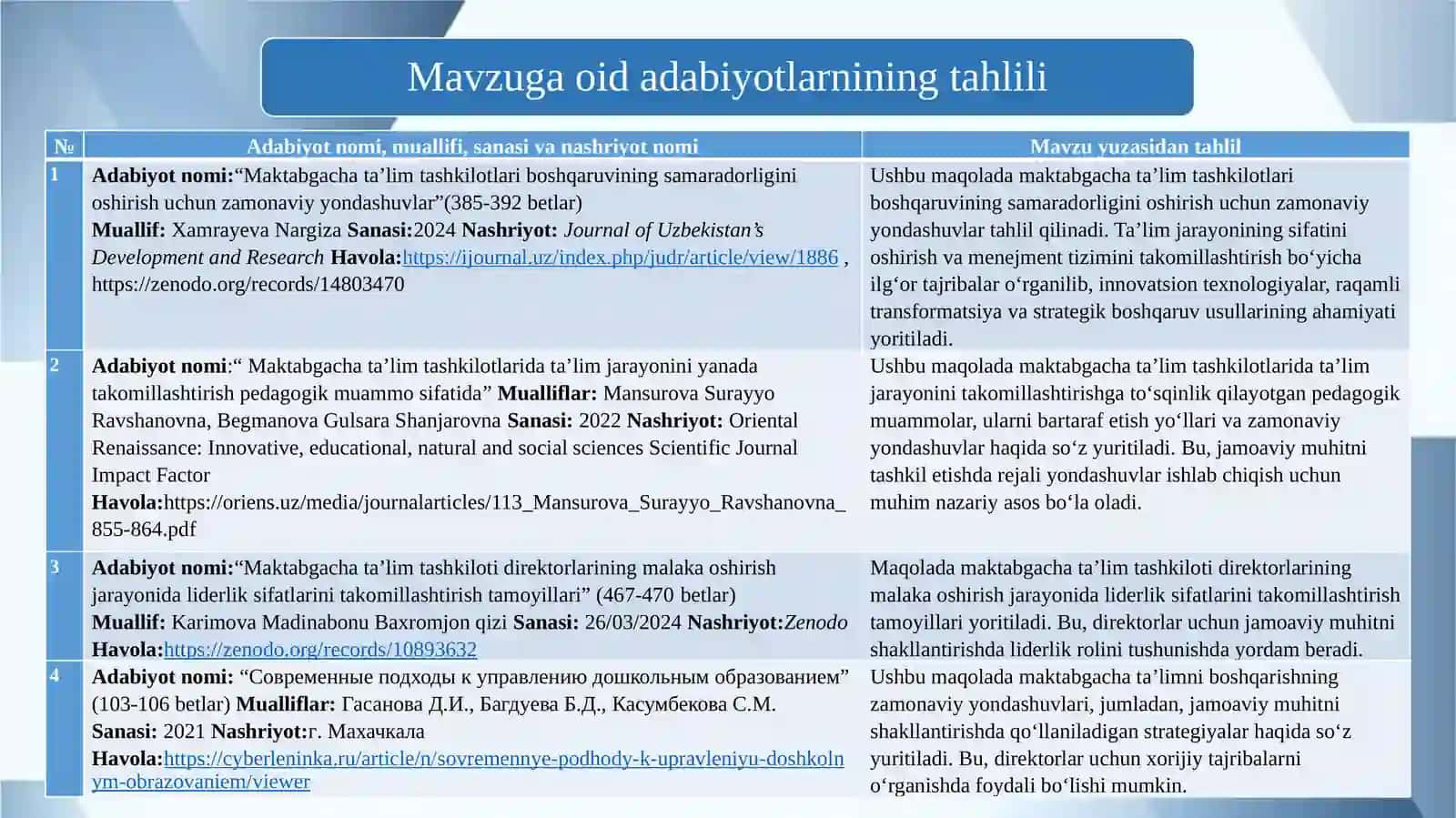 Maktabgacha ta‘lim tashkiloti direktor tomonidan ta’lim jarayonida jamoaviy muhitni shakllantirish strategiyalarini ishlab chiqish. 4