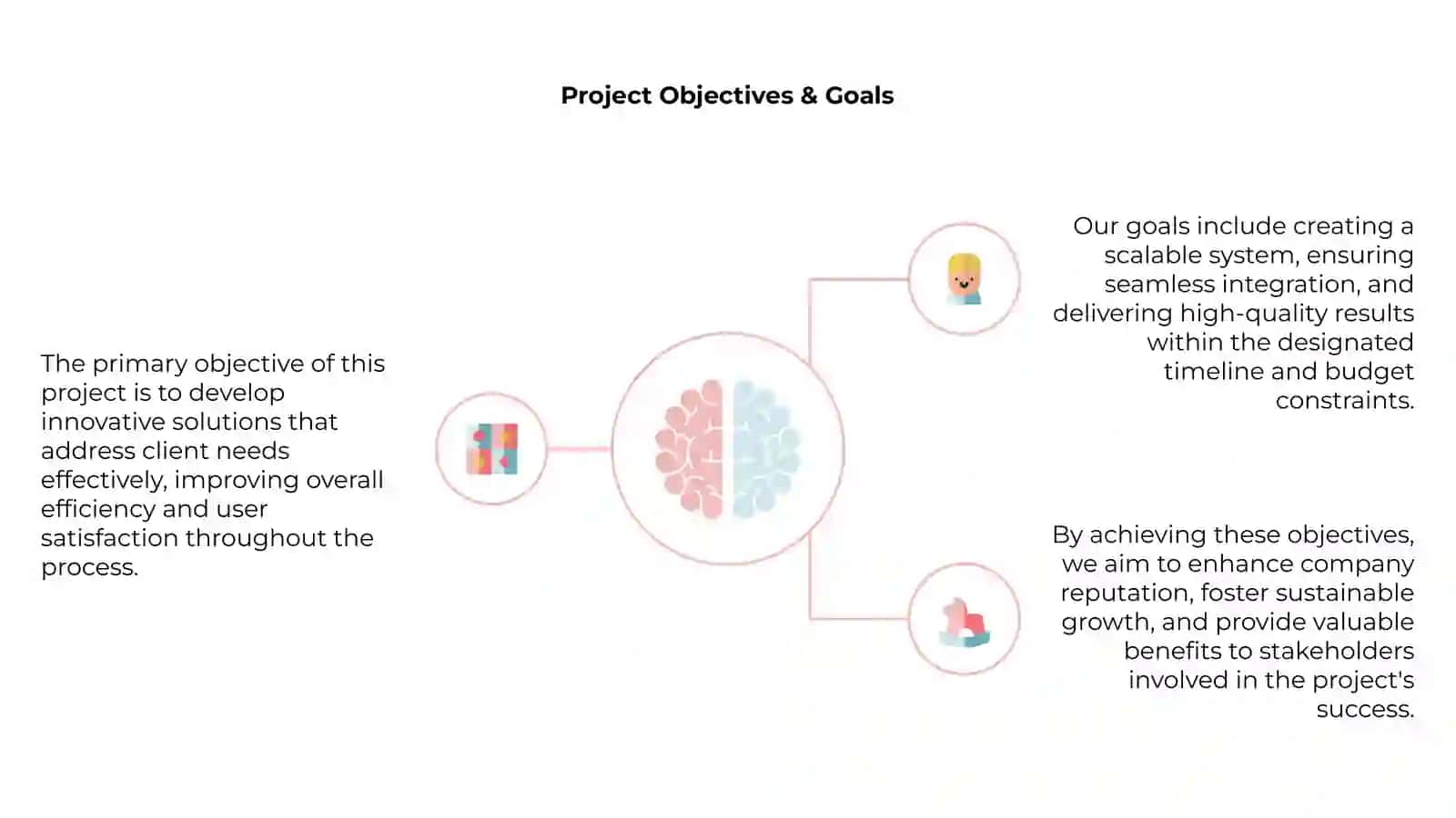 Project Presentation 4