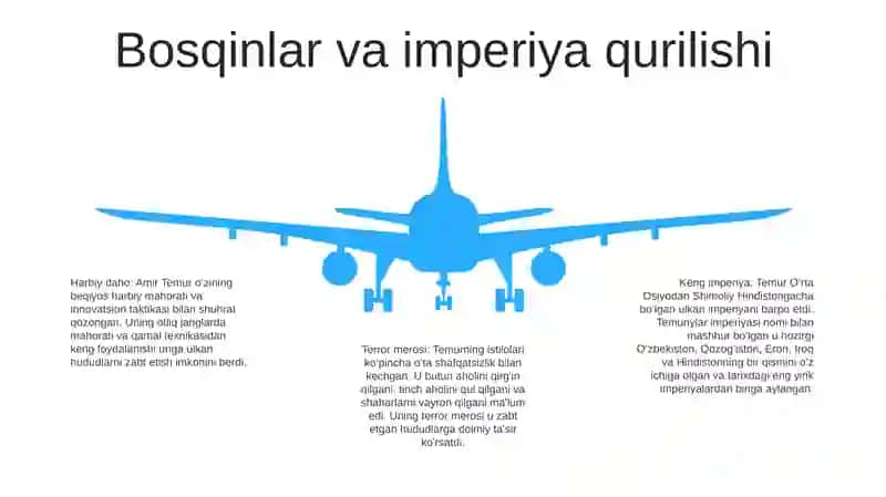 Amir Temur 4