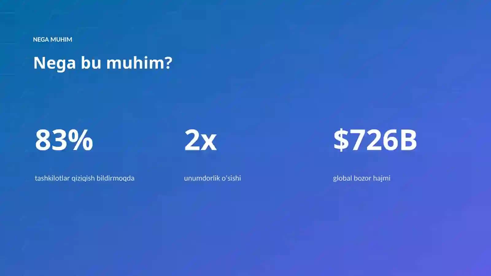 Sun'iy intellekt premium taqdimot 4