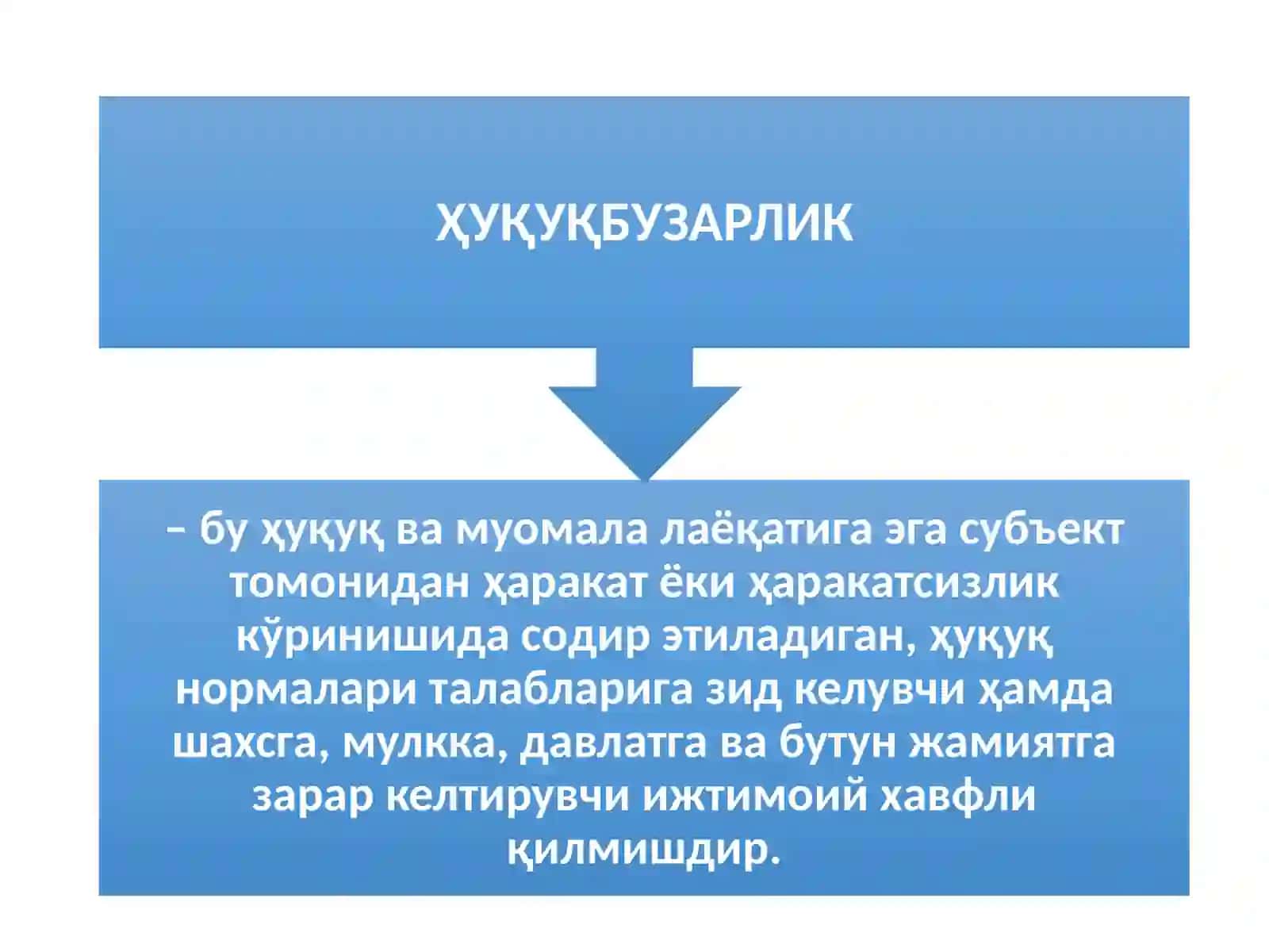 Ҳуқуқий Ҳулқ-Атвор. Ҳуқуқбузарлик ва юридик жавобгарлик 4