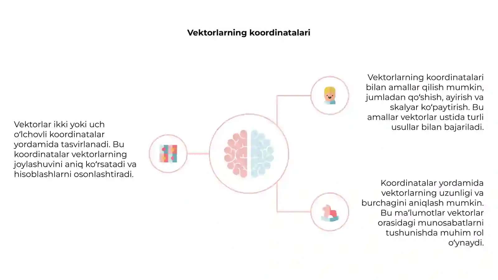 Vektorlar 4
