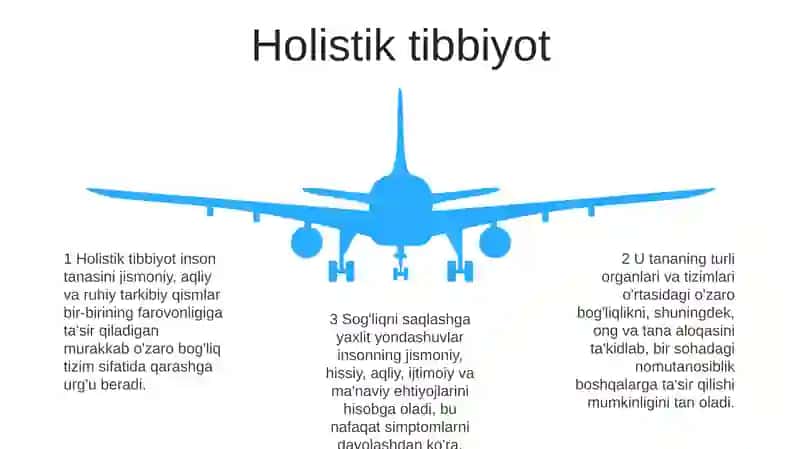 Tabiiy Komponentlar Aloqadorligi Va Ular Bir Butun Majmua Sifatida Ōrganilishi Kerakligi Haqidagi GʻOyalar 4