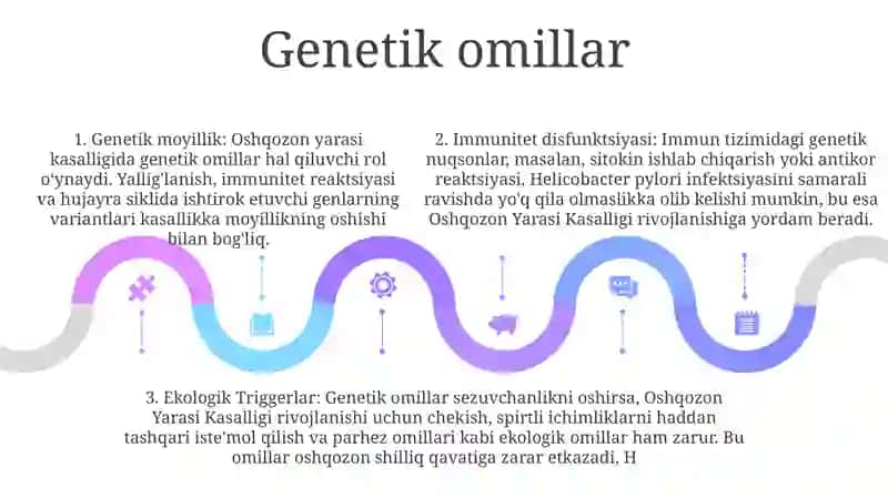 Oshqozon Yarasi Kasalligi:Etiologiyasi Va Patogenezidagi Zamonaviy Aspektlar 4