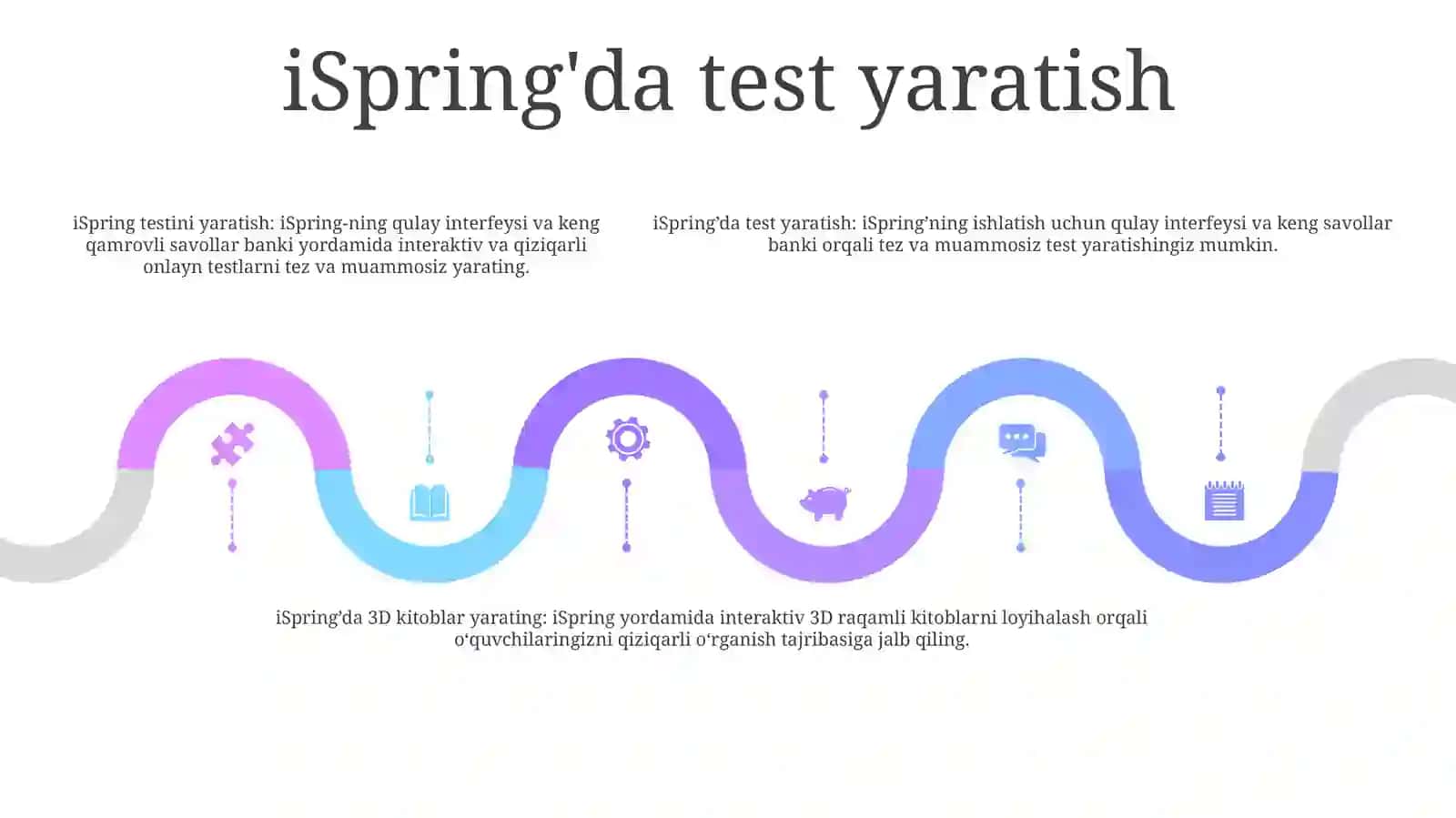iSpringda Test Yaratish 4