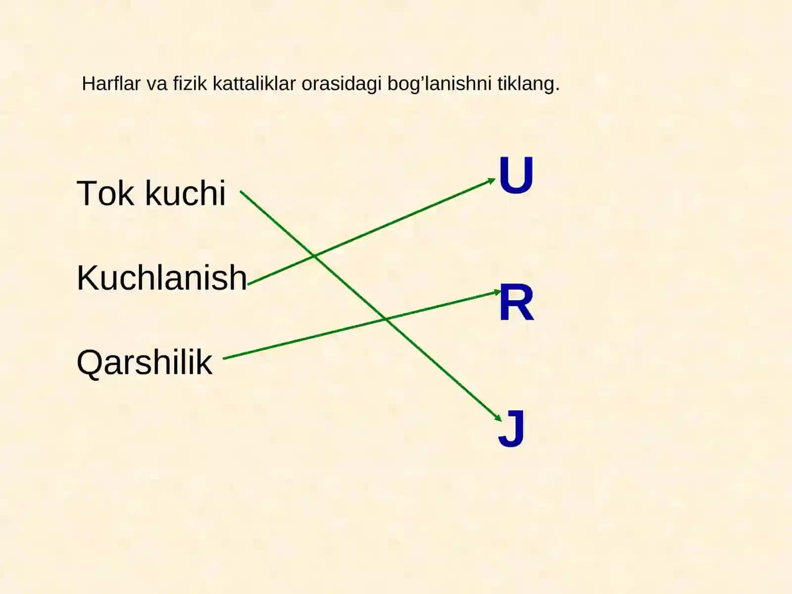 8-sinfda fizikadan multimediali dars 4