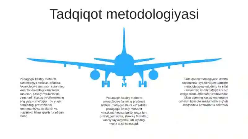 Pedagogik Professionalizmni O'Rganishga Akmeologik Yondashuv 4