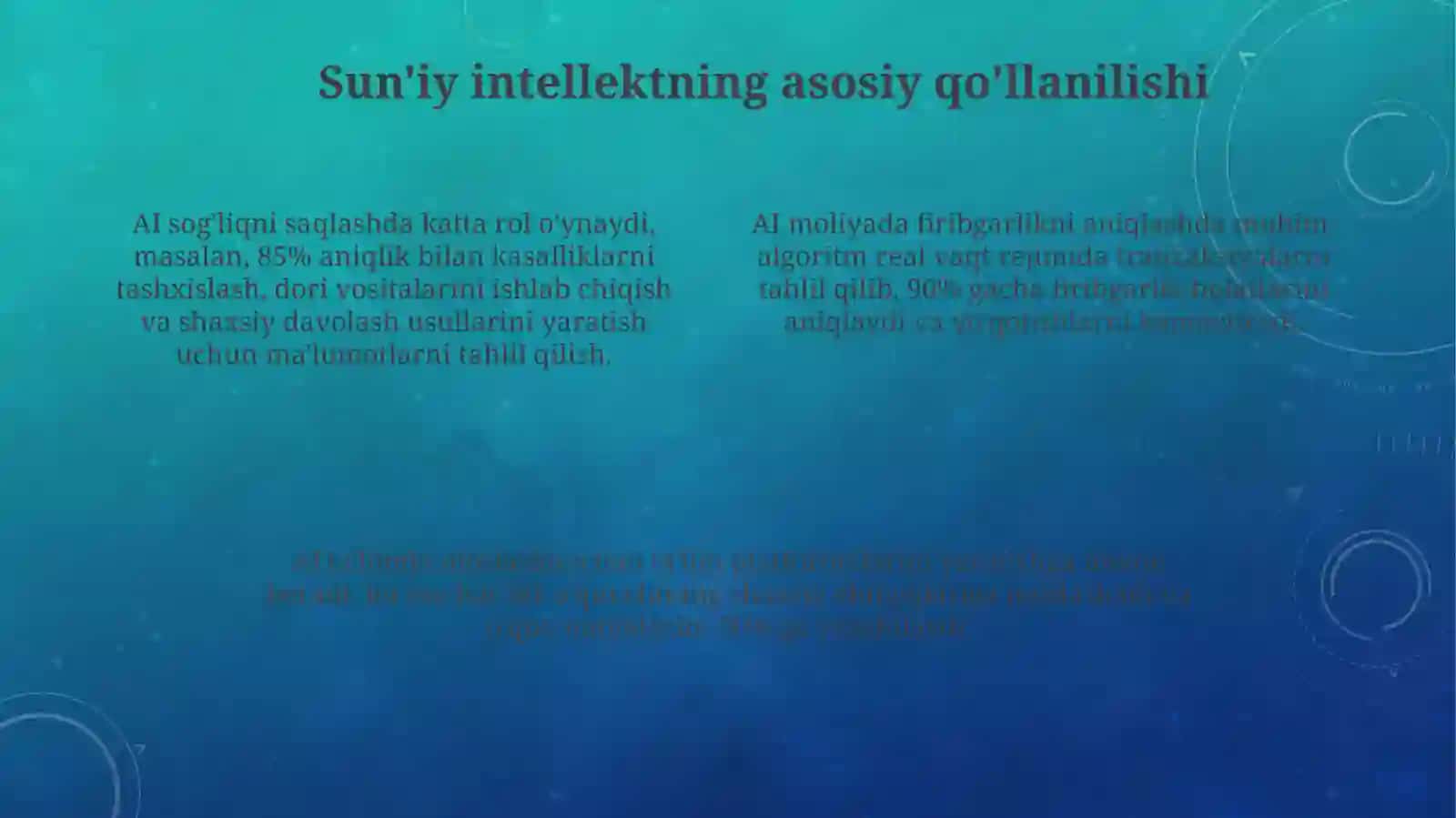 Suniy intellekt mahsulotlari va ulardan foydalanish 4