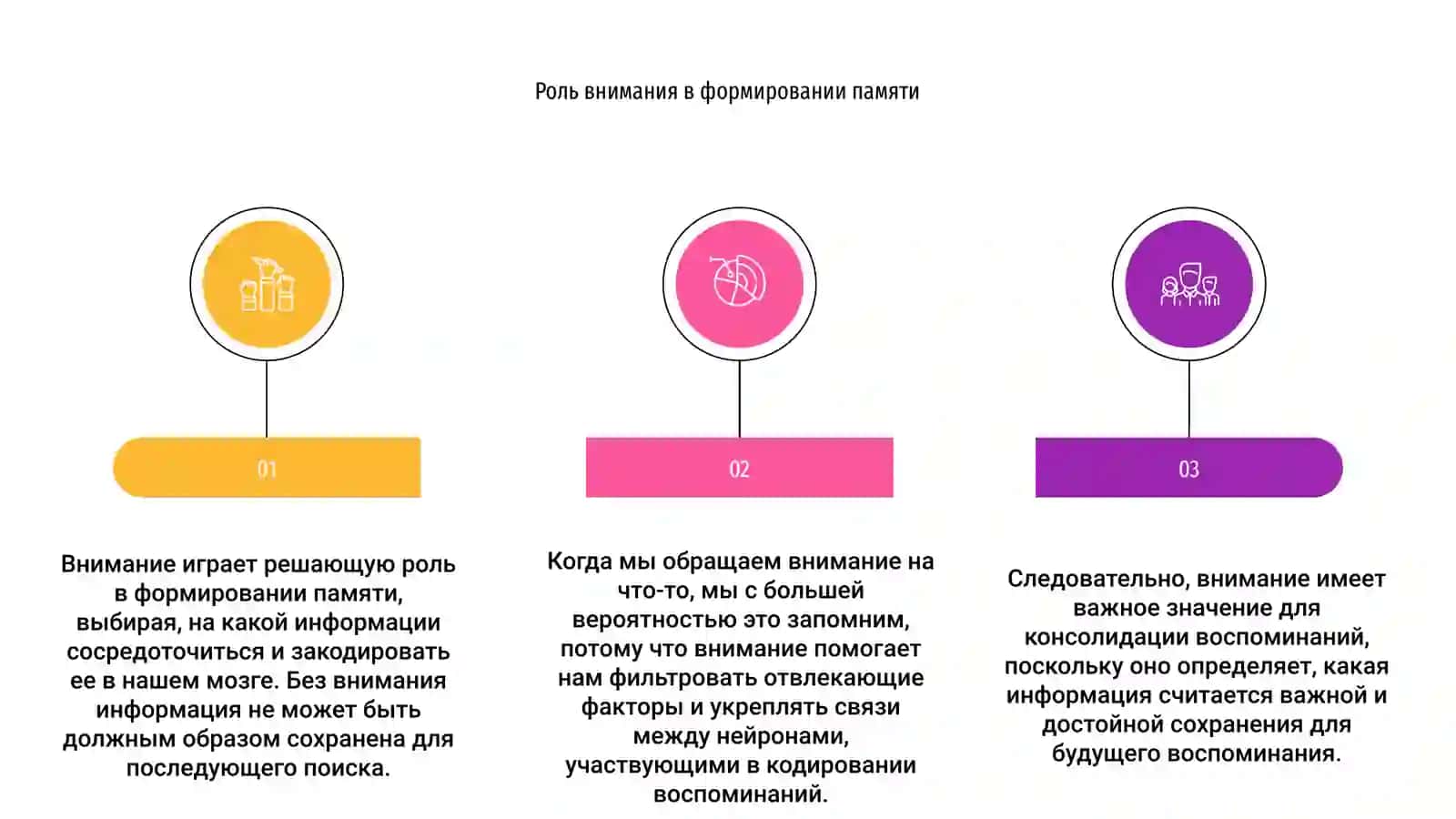 Внимание и память 4
