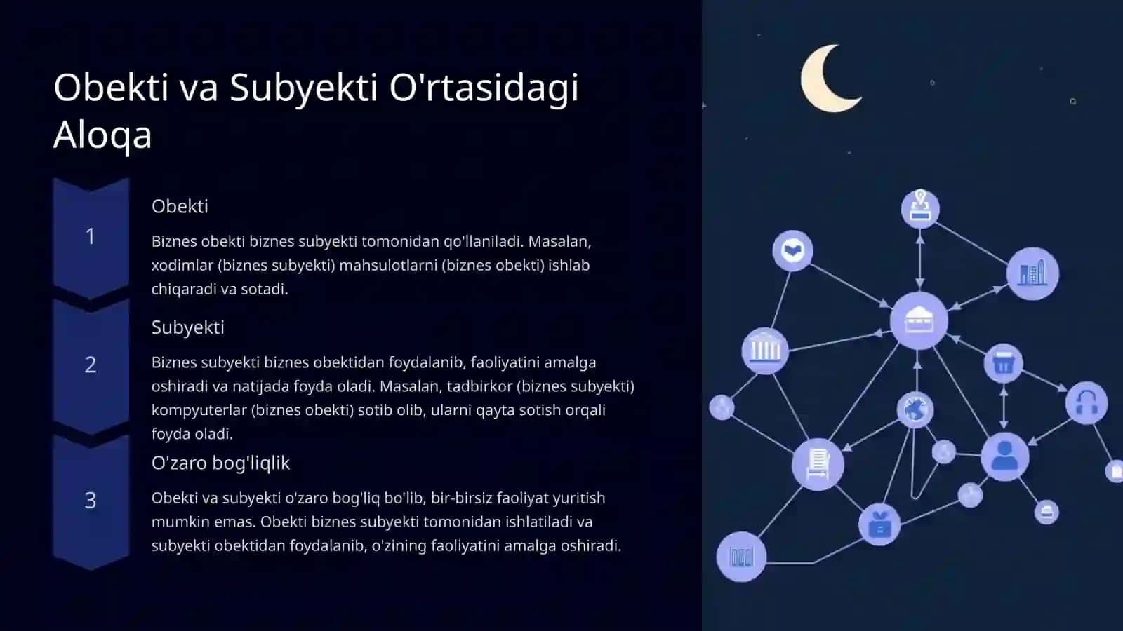 Biznes Obekti va Subyekti: Tushunchalar va Farqlar 4