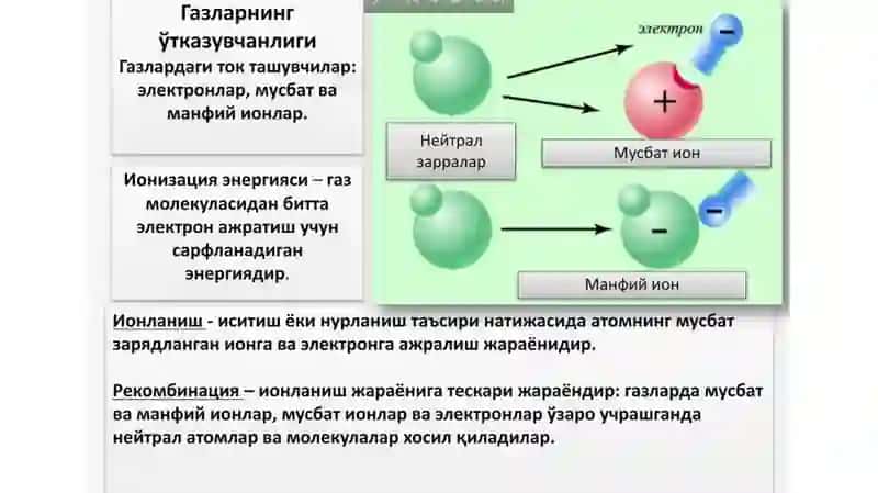 ВАКУУМДА ВА МУҲИТЛАРДА ЭЛЕКТР ТОКИ 4