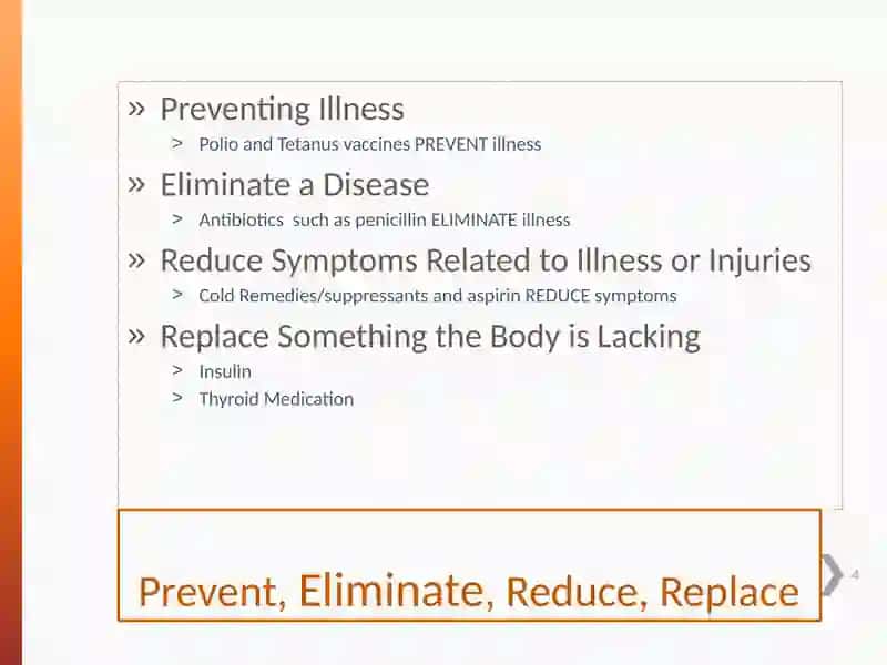 Medication Administration 4