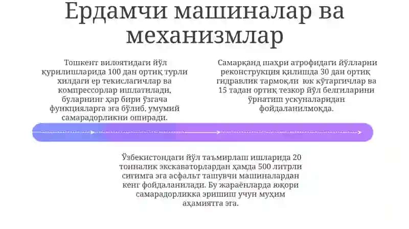 Йўл Реконструкциясидаги Механизм ва Машиналарнинг Таркиби 4