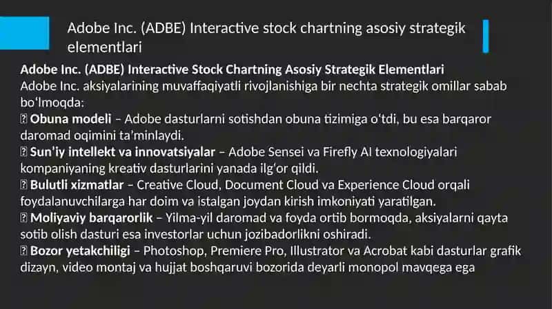 Adobe Inc. (ADBE) Interactive stock chart 4