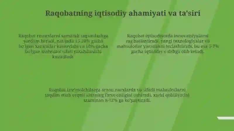 Raqobatning mohiyati, shakllari va usullari 4