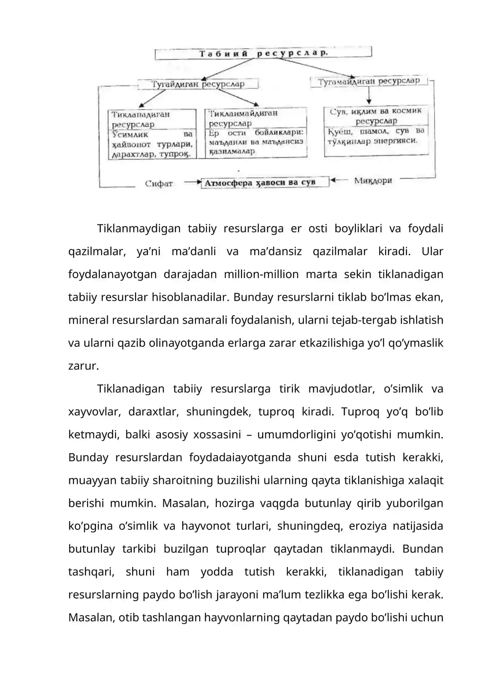 TABIIY RESURSLAR RASNIFI, NAZORAT TURLARI, TABIIY RESURSLARDAN FOYDALANISH 4