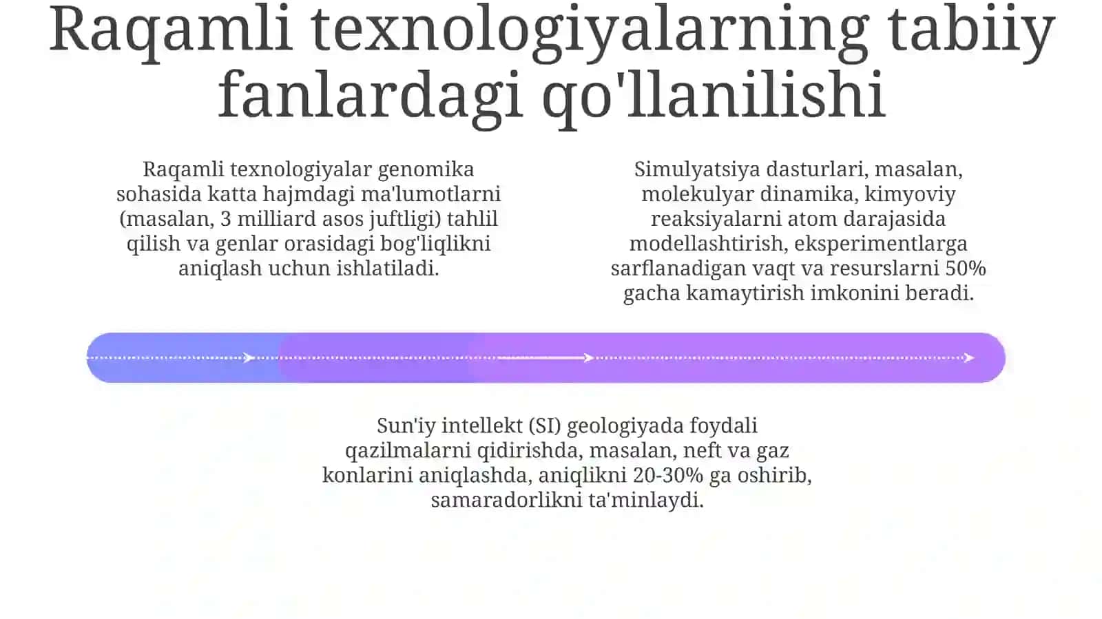 Raqamli texnologiyalar va tabiiy fanlarning integratsiyasi 4