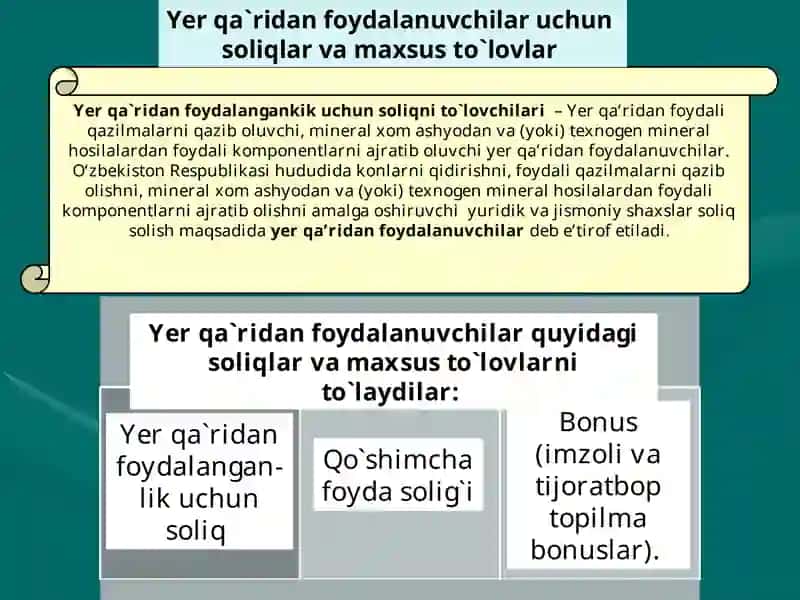 YER QA`RIDAN FOYDALANGANLIK UCHUN SOLIQ 4