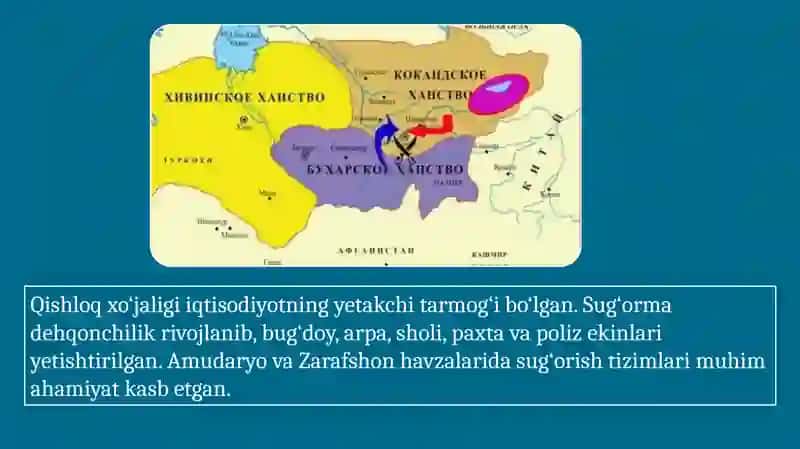 MANG'ITLAR DAVRIDA IJTIMOIY IQTISODIY HAYOT 4