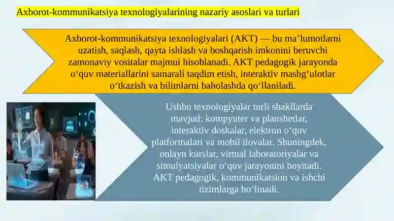 Zamonaviy axborot-kommunikatsiya texnologiyalari va ularning didaktik imkoniyatlari. Kasbiy faoliya 4