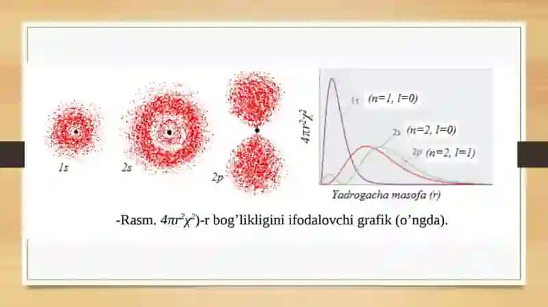 MIKROOLAM VA MAKROOLAM QONUNLARIGA BO'YSINUVCHI USULLARINI TAQQOSLASH 4