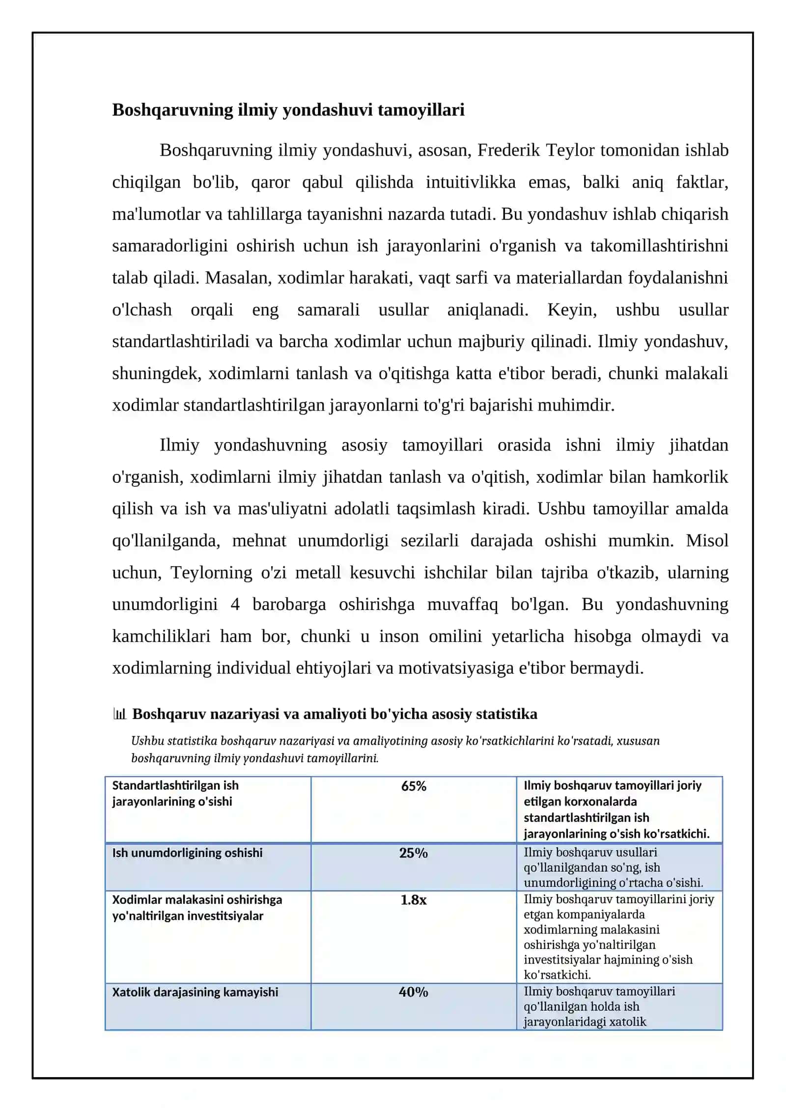 Menejment nazariyasi va amaliyoti 4