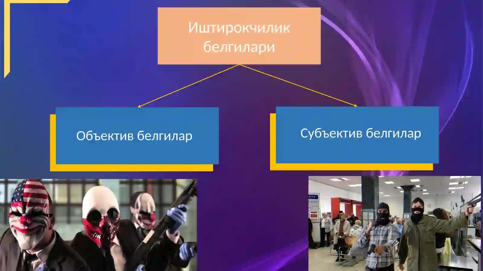 Жиноятда иштирокчилик: тушунчаси ва турлари 4