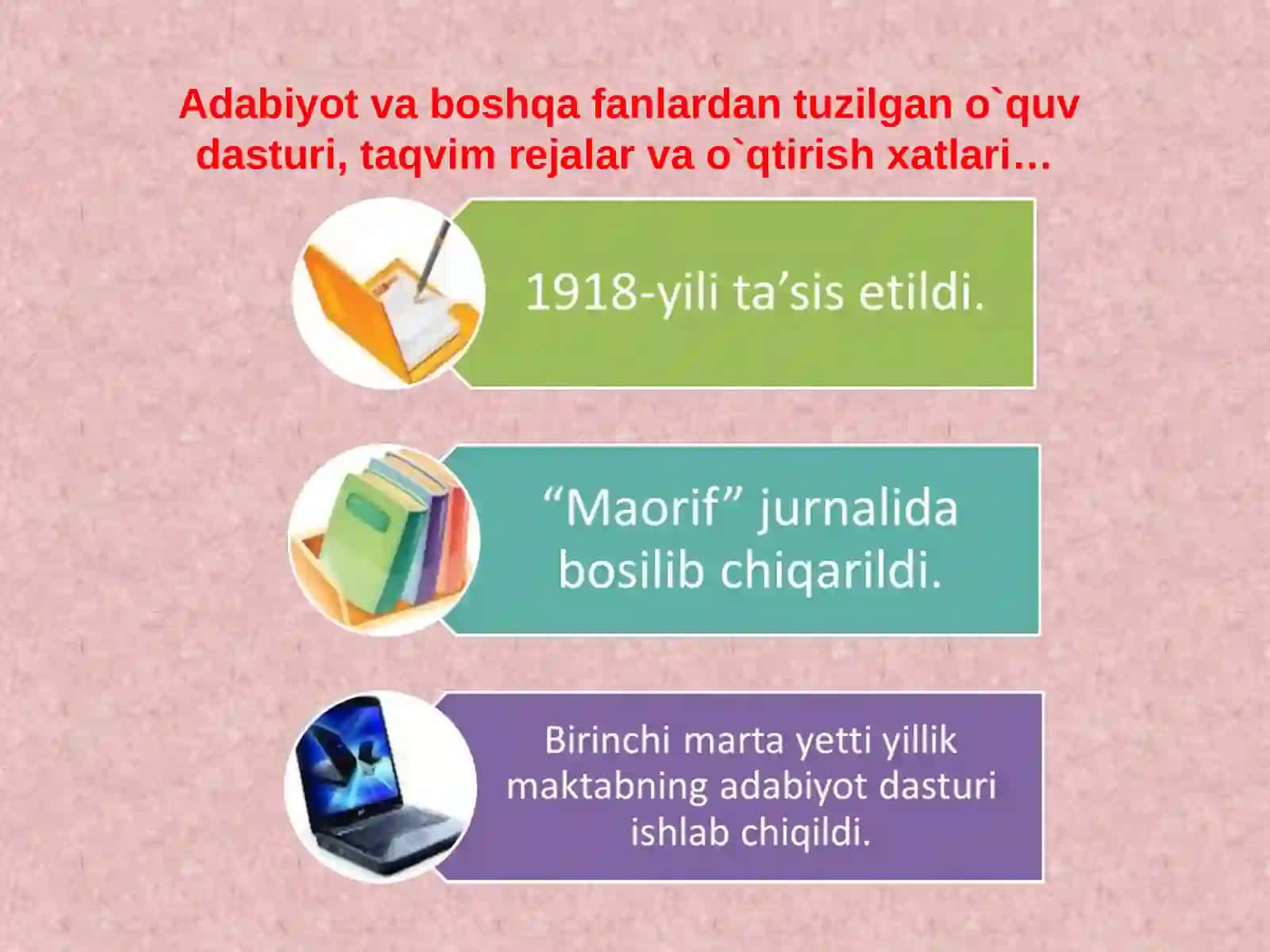 Adabiyot o`qitish metodikasi tarixi 4