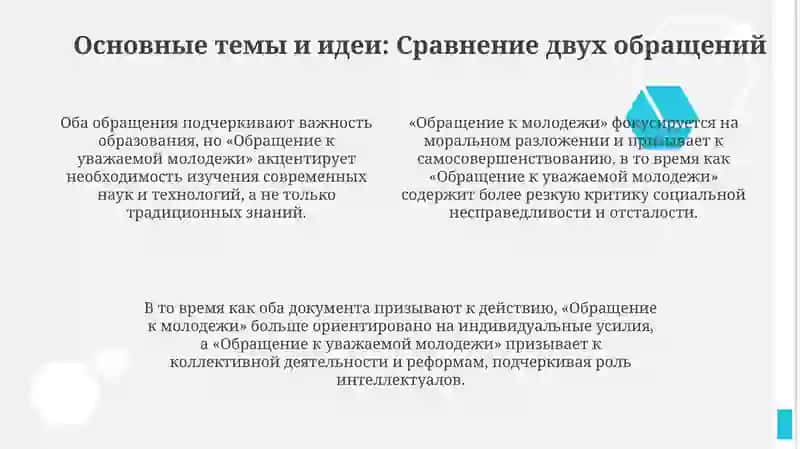 "Обращение к молодежи" и "Обращение к уважаемой молодежи" 4