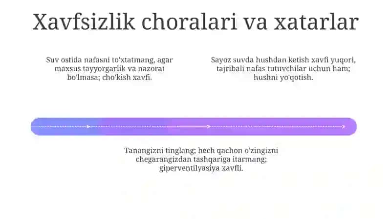 Nafaasni ushlab turish fiziologik ta'siri 4