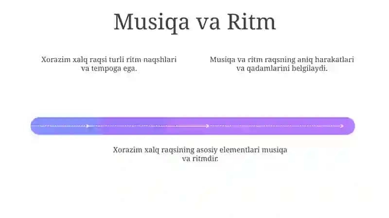 Xorazim xalq raqsi asosiy xarakarlari 4