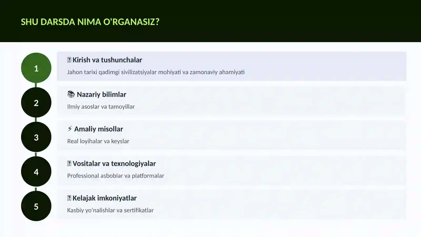 Jahon tarixi qadimgi sivilizatsiyalar 4