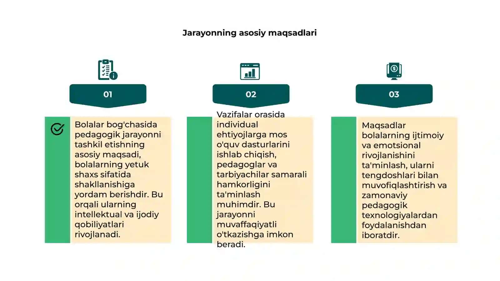 Bolalar bog'chasida pedagogik jarayonni tashkil etishning maqsadi va vazifalari 4