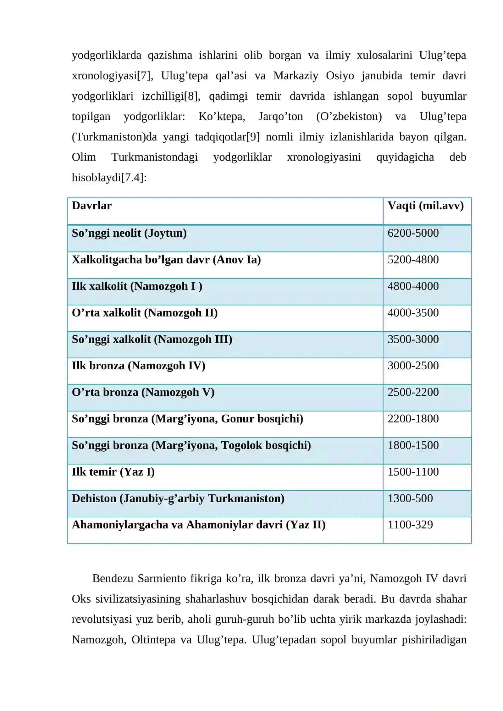 OKS SIVILIZATSIYASINING FRANSIYA ADABIYOTLARIDA O’RGANILISH TARIXI 4