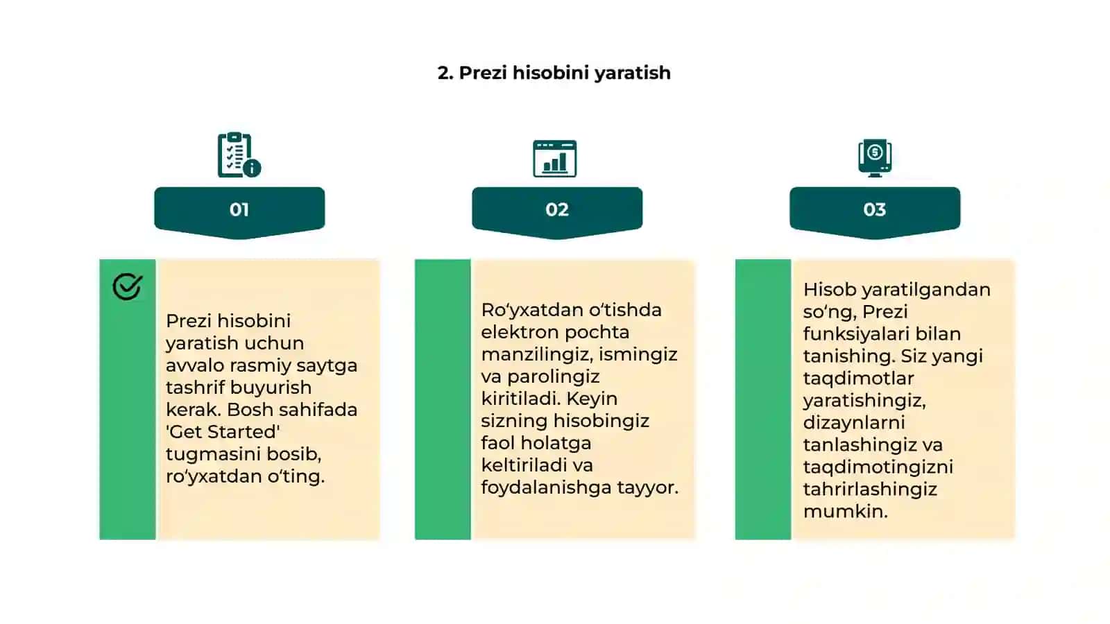 Prezi dasturida ishlash va taqdimot yaratish 4